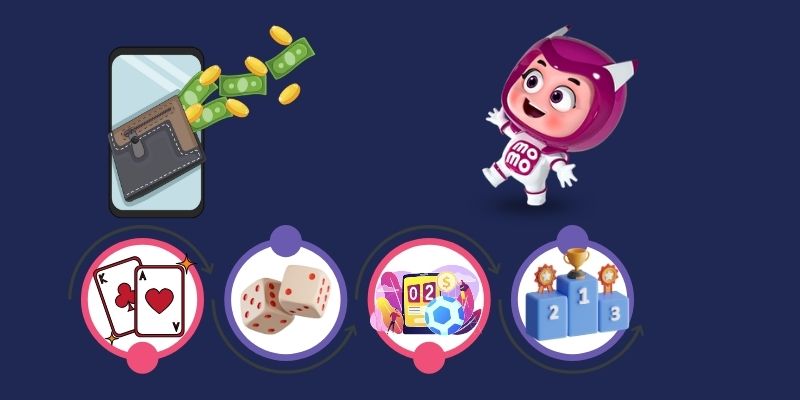 Có nhiều loại ví điện tử khác nhau để người chơi lựa chọn khi thực hiện giao dịch.