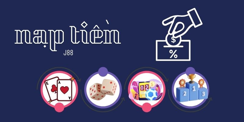 Hướng Dẫn Chi Tiết Cách Nạp Tiền J88 Nhanh và An Toàn